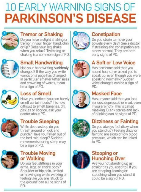 parkinson's disease symptoms checklist